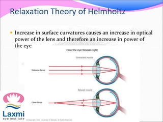 Relaxation Theory of Helmholtz
 Increase in surface curvatures causes an increase in optical
power of the lens and theref...