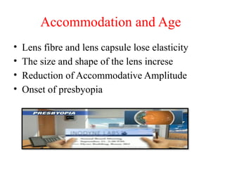 Accommodation of the Eye, Mechanism, Measurement and Clinical ...