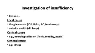 Investigation of insufficiency
• Exclude...
Local cause
• the glaucoma's (IOP, fields, AC, funduscopy)
• anterior uveitis (slit lamp)
Central cause
• e.g., neurological lesion (fields, motility, pupils)
General cause
• e.g. illness
 