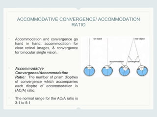 • Accommodation and convergence go
hand in hand; accommodation for
clear retinal images, & convergence
for binocular single vision.
• Accommodative
Convergence/Accommodation
Ratio: The number of prism dioptres
of convergence which accompanies
each dioptre of accommodation is
(AC/A) ratio.
• The normal range for the AC/A ratio is
3:1 to 5:1
ACCOMMODATIVE CONVERGENCE/ ACCOMMODATION
RATIO
 