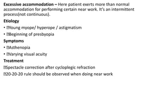 Excessive accommodation – Here patient exerts more than normal
accommodation for performing certain near work. It’s an intermittent
process(not continuous).
Etiology
• Young myope/ hyperope / astigmatism
• Beginning of presbyopia
Symptoms
• Asthenopia
• Varying visual acuity
Treatment
Spectacle correction after cycloplegic refraction
20-20-20 rule should be observed when doing near work
 