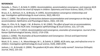 REFERENCES
Gwiazda, J., Thorn, F., & Held, R. (2005). Accommodation, accommodative convergence, and response AC/A
ratios before and at the onset of myopia in children. Optometry and Vision Science, 82(4), 273-278.
Bruce, A. S., Atchison, D. A., & Bhoola, H. (1995). Accommodation-convergence relationships and
age. Investigative ophthalmology & visual science, 36(2), 406-413.
Schor, C. (1999). The influence of interactions between accommodation and convergence on the lag of
accommodation. Ophthalmic and Physiological Optics, 19(2), 134-150.
Ripps, H., Chin, N. B., Siegel, I. M., & Breinin, G. M. (1962). The effect of pupil size on accommodation,
convergence, and the AC/A ratio. Investigative ophthalmology & visual science, 1(1), 127-135.
Paik, H. J., & Lim, H. T. (2012). Accommodation and convergence, anomalies of convergence. Journal of the
Korean Ophthalmological Society, 53(12), 1719-1726.
Lederer, J. (1946). The Anomalies of Accommodation and Convergence. Clinical and Experimental
Optometry, 29(11), 500-513.
Mutti, D. O., Jones, L. A., Moeschberger, M. L., & Zadnik, K. (2000). AC/A ratio, age, and refractive error in
children. Investigative ophthalmology & visual science, 41(9), 2469-2478.
Jackson, J. H., & Arnoldi, K. (2004). The gradient AC/A ratio: What's really normal?. American Orthoptic
Journal, 54(1), 125-132.
 