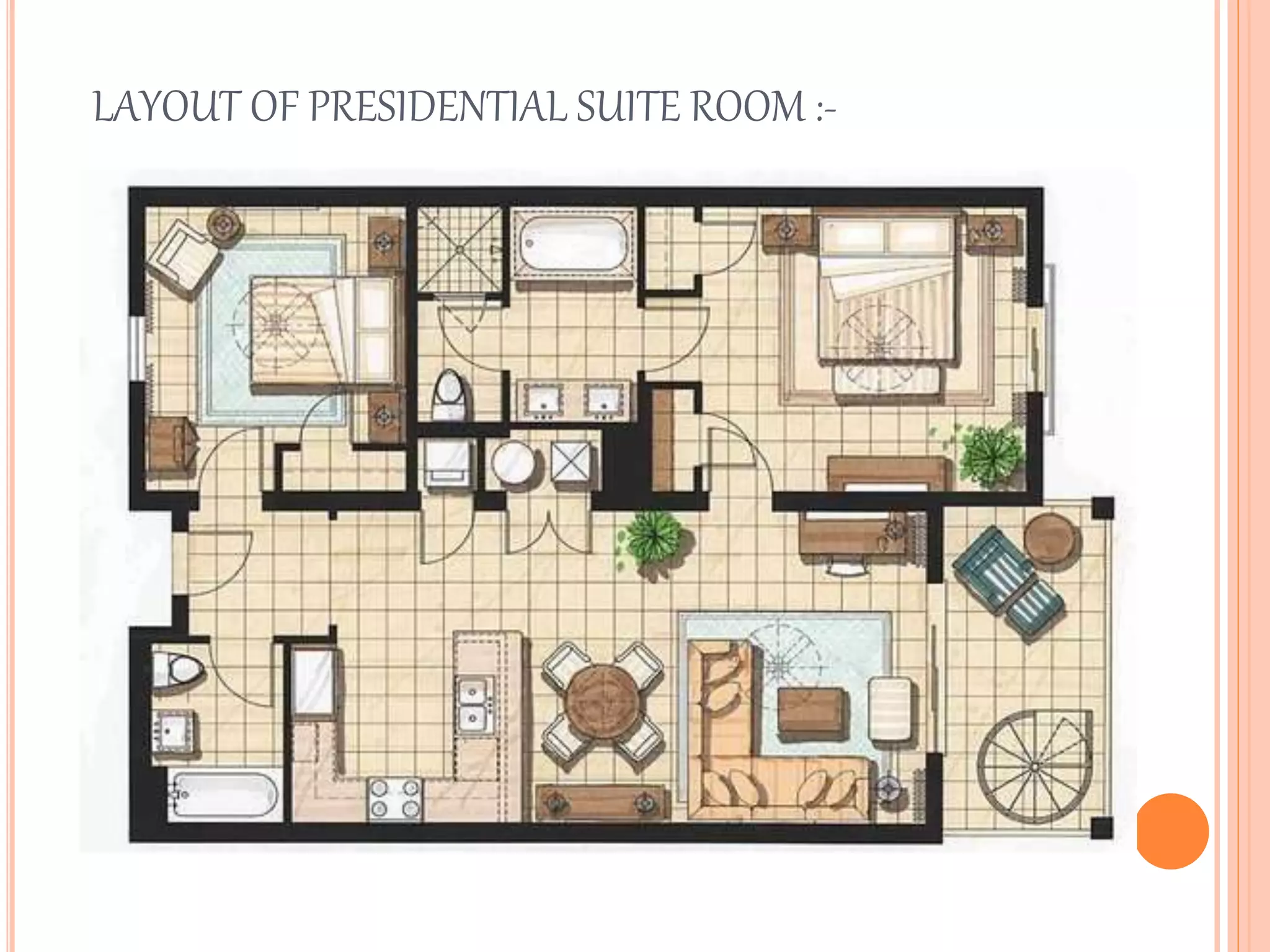 THE ROOM LAYOUT OF SUITE ROOM AND PRESIDENTIAL SUITE ROOM... A.O. | PPT