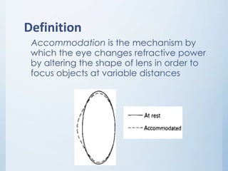 Definition
Accommodation is the mechanism by
which the eye changes refractive power
by altering the shape of lens in order to
focus objects at variable distances

 