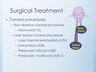 Surgical Treatment
• Corneal procedures
– Non ablative corneal procedure
– Monovision CK

Near
Vision

– Laser based corneal procedure
– Laser thermal keratoplasty (LTK)
– Monovision LASIK.
– Presbyopic bifocal LASIK
– Presbyopic multifocal LASIK C

Distant
Vision

 