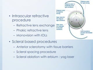 • Intraocular refractive
procedure
– Refractive lens exchange
– Phakic refractive lens
– Monovision with IOLs

• Scleral based procedures
– Anterior sclerotomy with tissue barriers
– Scleral spacing procedure

– Scleral ablation with erbium : yag laser

 