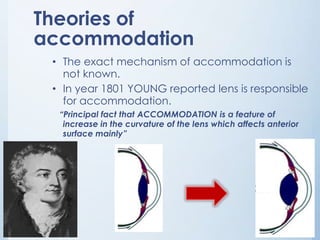 Theories of
accommodation
• The exact mechanism of accommodation is
not known.
• In year 1801 YOUNG reported lens is responsible
for accommodation.
“Principal fact that ACCOMMODATION is a feature of
increase in the curvature of the lens which affects anterior
surface mainly”

 