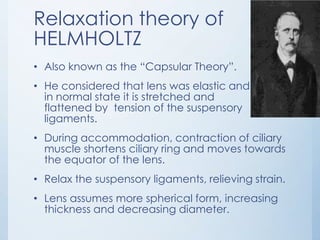Relaxation theory of
HELMHOLTZ
• Also known as the “Capsular Theory”.
• He considered that lens was elastic and
in normal state it is stretched and
flattened by tension of the suspensory
ligaments.
• During accommodation, contraction of ciliary
muscle shortens ciliary ring and moves towards
the equator of the lens.

• Relax the suspensory ligaments, relieving strain.
• Lens assumes more spherical form, increasing
thickness and decreasing diameter.

 