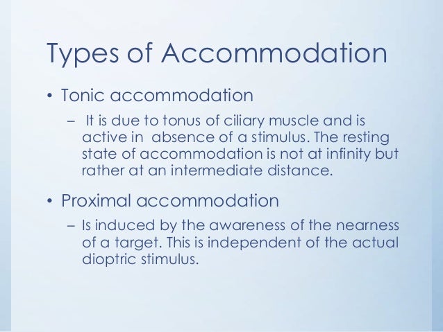 Accommodation Of Eye
