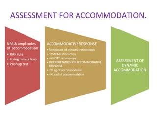 ASSESSMENT FOR ACCOMMODATION.
 