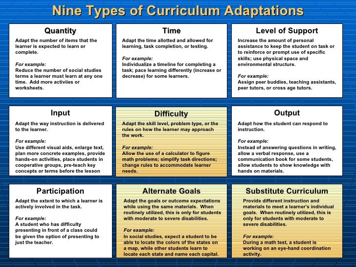 accommodations example of adaptation to changes and the difficulties