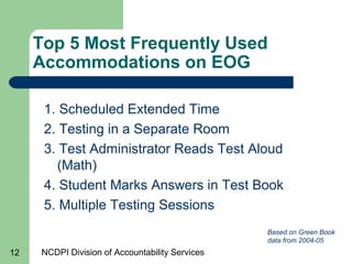 NCDPI Division of Accountability Services12
Top 5 Most Frequently Used
Accommodations on EOG
1. Scheduled Extended Time
2....
