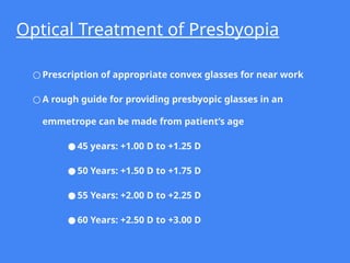Presbyopia Rx Anatomy and physiology of Accommodation.ppt