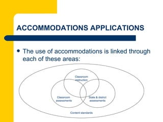 ACCOMMODATIONS APPLICATIONS


   The use of accommodations is linked through
    each of these areas:

                             Classroom
                             instruction




                Classroom                  State & district
               assessments                 assessments



                        Content standards
 