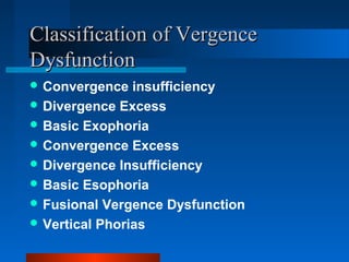 Classification of VergenceClassification of Vergence
DysfunctionDysfunction
 Convergence insufficiency
 Divergence Excess
 Basic Exophoria
 Convergence Excess
 Divergence Insufficiency
 Basic Esophoria
 Fusional Vergence Dysfunction
 Vertical Phorias
 