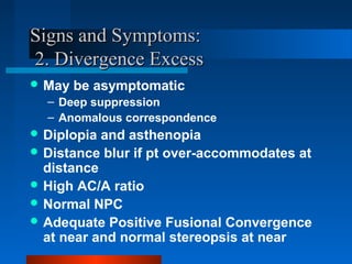 Signs and Symptoms:Signs and Symptoms:
2. Divergence Excess2. Divergence Excess
 May be asymptomatic
– Deep suppression
– Anomalous correspondence
 Diplopia and asthenopia
 Distance blur if pt over-accommodates at
distance
 High AC/A ratio
 Normal NPC
 Adequate Positive Fusional Convergence
at near and normal stereopsis at near
 