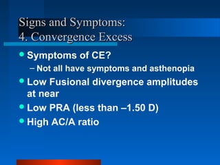 Signs and Symptoms:Signs and Symptoms:
4. Convergence Excess4. Convergence Excess
Symptoms of CE?
– Not all have symptoms and asthenopia
Low Fusional divergence amplitudes
at near
Low PRA (less than –1.50 D)
High AC/A ratio
 