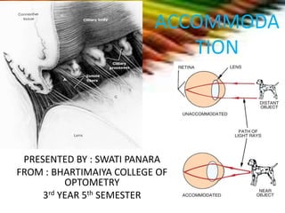 ACCOMMODA
TION
PRESENTED BY : SWATI PANARA
FROM : BHARTIMAIYA COLLEGE OF
OPTOMETRY
3rd YEAR 5th SEMESTER
 