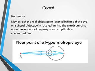 Contd…
Hyperopia
May be either a real object point located in front of the eye
or a virtual object point located behind the eye depending
upon the amount of hyperopia and amplitude of
accommodation
 