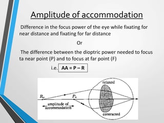 Amplitude of accommodation
Difference in the focus power of the eye while fixating for
near distance and fixating for far distance
Or
The difference between the dioptric power needed to focus
ta near point (P) and to focus at far point (F)
i.e. AA = P – R
 