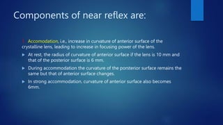 Near Response Components ACCOMODATION AND ITS ANOMALIES.pptx