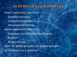 Ac tivité s d 'appre ntis s ag e
Avant (approche inductive) :
  Questionnements
  Lectures préalables
  Situations problèmes ...
Après (approche déductive) :
  Exercices ou périodes d'application
  Dossier
  Etudes de cas ...
Seul, en petits groupes, en grands groupes
En présence ou à distance
 