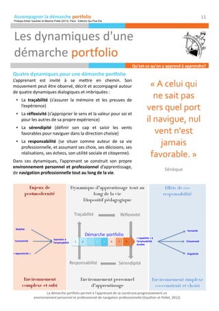 Les dynamiques d'une
démarche portfolio
Accompagner la démarche portfolio 11
Quatre dynamiques pour une démarche portfolio
L’apprenant est invité à se mettre en chemin. Son
mouvement peut être observé, décrit et accompagné autour
de quatre dynamiques dialogiques et imbriquées :
● La traçabilité (s’assurer la mémoire et les preuves de
l’expérience)
● La réflexivité (s’approprier le sens et la valeur pour soi et
pour les autres de sa propre expérience)
● La sérendipité (définir son cap et saisir les vents
favorables pour naviguer dans la direction choisie)
● La responsabilité (se situer comme auteur de sa vie
professionnelle, et assumant ses choix, ses décisions, ses
réalisations, ses échecs, son utilité sociale et citoyenne).
Dans ces dynamiques, l’apprenant se construit son propre
environnement personnel et professionnel d’apprentissage,
de navigation professionnelle tout au long de la vie.
« A celui qui
ne sait pas
vers quel port
il navigue, nul
vent n'est
jamais
favorable. »
Sénèque
La démarche portfolio permet à l'apprenant de se construire progressivement un
environnement personnel et professionnel de navigation professionnelle (Gauthier et Pollet, 2012).
Philippe-Didier Gauthier et Maxime Pollet (2013). Paris : Editions Qui Plus Est
Qu'est-ce qu'on y apprend à apprendre?
 
