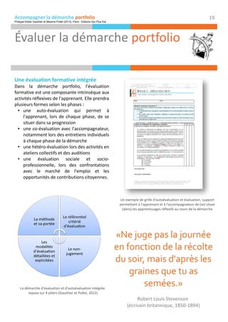 Accompagner la démarche portfolio
Évaluer la démarche portfolio
19
Une évaluation formative intégrée
Dans la démarche portfolio, l'évaluation
formative est une composante intrinsèque aux
activités réflexives de l'apprenant. Elle prendra
plusieurs formes selon les phases :
● une auto-évaluation qui permet à
l'apprenant, lors de chaque phase, de se
situer dans sa progression
● une co-évaluation avec l'accompagnateur,
notamment lors des entretiens individuels
à chaque phase de la démarche
● une hétéro-évaluation lors des activités en
ateliers collectifs et des auditions
● une évaluation sociale et socio-
professionnelle, lors des confrontations
avec le marché de l'emploi et les
opportunités de contributions citoyennes.
«Ne juge pas la journée
en fonction de la récolte
du soir, mais d'après les
graines que tu as
semées.»
Robert Louis Stevenson
(écrivain britannique, 1850-1894)
La démarche d'évaluation et d'autoévaluation intégrée
repose sur 4 piliers (Gauthier et Pollet, 2012)
Philippe-Didier Gauthier et Maxime Pollet (2013). Paris : Editions Qui Plus Est
Un exemple de grille d'autoévaluation et évaluation, support
permettant à l'apprenant et à l'accompagnateur de (se) situer
(dans) les apprentissages réflexifs au cours de la démarche.
 