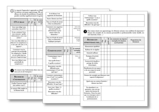Accompagner ma mise en œuvre de la compétence-clé Apprendre à Apprend…
