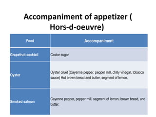 Accompaniment of appetizer (
Hors-d-oeuvre)
Food Accompaniment
Grapefruit cocktail Castor sugar
Oyster
Oyster cruet (Cayenne pepper, pepper mill, chilly vinegar, tobacco
sauce) Hot brown bread and butter, segment of lemon.
Smoked salmon
Cayenne pepper, pepper mill, segment of lemon, brown bread, and
butter.
 