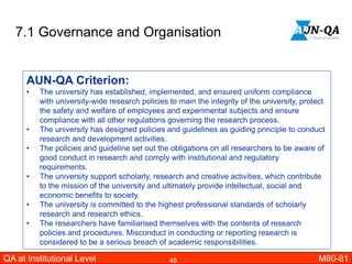 Guideline AUN QA | PPTX