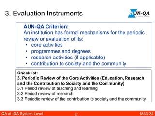 Guideline AUN QA | PPTX