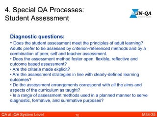 Guideline AUN QA | PPTX