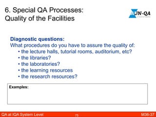 Guideline AUN QA | PPTX