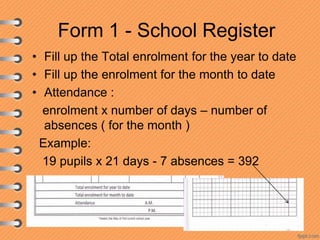 Form 1 - School Register
• Fill up the Total enrolment for the year to date
• Fill up the enrolment for the month to date
• Attendance :
enrolment x number of days – number of
absences ( for the month )
Example:
19 pupils x 21 days - 7 absences = 392

 