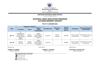 Ndep Report School Accomplishment Report on NDEP 2021.docx
