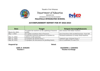 accomplishment report in lis.docx