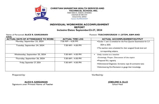 lOMoARcPSD|15798715
CHRISTIAN SAMARITAN HEALTH SERVICES AND
TECHNICAL SCHOOL INC.
TIRSO NERI ST., PABAYO, DIVISORIA
CAGAYAN DE ORO CITY
School ID No. 409512
Contact No.09551243449
INDIVIDUAL WORKWEEK ACCOMPLISHMENT
REPORT
Inclusive Dates: September23-27, 2024
Name of Personnel: ALICE R. GARGANIAN Position: TEACHER/GRADE 11 (STEM, ABM AND
GAS)
ACTUAL DAYS OF ATTENDANCE TO WORK ACTUAL TIME LOG ACTUAL ACCOMPLISHMENT/OUTPUT
Monday, September 23, 2024 7:30 AM – 4:30 PM Grade 11 and 12 schedule for the First Quarter Examination for S.Y.
2024 to 2025.
The teachers were scheduled for their assigned Grade level and
corresponding subjects.
Tuesday, September 24, 2024 7:30 AM – 4:30 PM
Wednesday, September 25, 2024 7:30 AM – 4:30 PM  Daily routine as a teacher
-Greetings, Prayer, Discussion of the topics
Prepared DLL regularly
Administered Diagnostic, formative, topic & summative tests
Administering Oral Recitation to gauge their knowledge.
Thursday, September 26, 2024 7:30 AM – 4:30 PM
Friday, September 27, 2024 7:30 AM – 4:30 PM
Prepared by: Verified by:
ALICE R. GARGANIAN JOBELENE G. ELLO
Signature over Printed Name of Teacher School Head
 