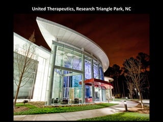 United Therapeutics, Research Triangle Park, NC
 