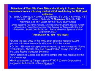 Detection of West Nile Virus RNA and antibody in frozen plasma
components from a voluntary market withdrawal during the 2002 peak
                                 epidemic
  L Tobler, C Bianco, S A Glynn, G B Schriber, B J Dille, H E Prince, R S
       Lanciotti, J M Linnen, J Gallarda, V Shyamala, D Smith, S H
           Kleinman, and M P Busch for the REDS study Group
   Blood Systems Research Institute, America’s Blood Centers, Westat, Abbott
     Laboratories, Focus Technologies, The Centers for Disease Control and
     Prevention, , Blood, Gen-Probe, Inc., Roche Molecular Systems, Chiron
                               Corporation, UCSF
                         Transfusion 45, 480 - 486 (2005) F
                                        o
  •During the year 2002 in the WNV peak epidemic regions 60,000
  plasma units were voluntarily withdrawn from the market
  • Of this 1468 were retrospectively screened by immunoassays (Focus
  Technologies, Abbott Labs) and RNA detection assays (Gen-Probe
  Inc., and Roche Molecular Systems)
  •RNA screening yielded one positive sample that was negative by the
  immunoassays
  •RNA quantitation by Target-capture RT PCR (Chiron Corporation)
  suggested 440 cps/mL in the positive unit
                                  V. Shyamala                      16
 
