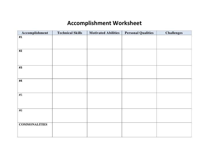 accomplishment worksheet employee worksheet template