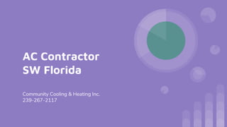 AC Contractor
SW Florida
Community Cooling & Heating Inc.
239-267-2117
 