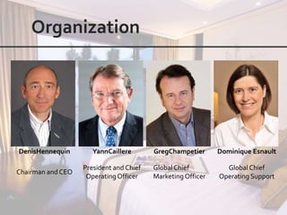 DenisHennequin        YannCaillere       GregChampetier      Dominique Esnault

                   President and Chief   Global Chief          Global Chief
Chairman and CEO
                    Operating Officer    Marketing Officer   Operating Support
 