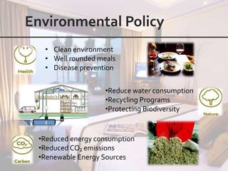 • Clean environment
 • Well rounded meals
 • Disease prevention


                  •Reduce water consumption
                  •Recycling Programs
                  •Protecting Biodiversity


•Reduced energy consumption
•Reduced CO₂ emissions
•Renewable Energy Sources
 