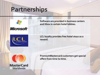 Software are provided in business centers
and Xbox in certain hotel lobbies.



LCL loyalty provides free hotel stays as a
reward.




PremiumMastercard customers get special
offers from time to time.
 