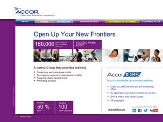 BRANDS DISTRIBUTION SUSTAINABLE DEVELOPMENTHUMAN RESOURCESGROUP SOLIDARITY ACCOR
FIGURESAT31/12/2013
WOMEN
50 %
MEN
100
PROFESSIONS
NEARLY
Open Up Your New Frontiers
A caring Group that provides training
 Developing each employee’s skills
 Encouraging regional or international mobility
 Fostering career development
 Promoting diversity
Accor in Brief21
ACCOR’S PRIME
ASSET160,000 EMPLOYEES IN
ACCOR BRAND
HOTELS
 Close to 2,000 real-time job and traineeship
offers
 An application pool that recruiters can access
 Over 6 million web visitors a year
 12 languages
accorjobs.com
Accor’s worldwide recruitment website
FOLLOW HR NEWS ON:
 