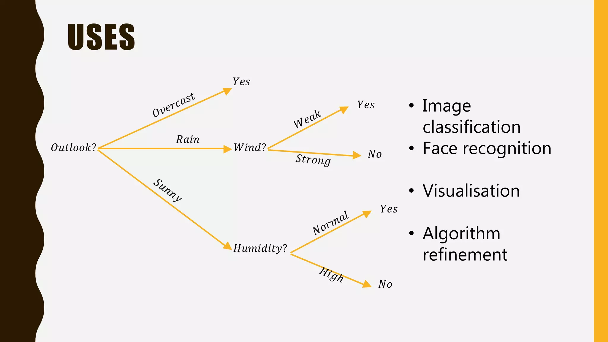 USES 𝑂𝑢𝑡𝑙𝑜𝑜𝑘? 𝑅𝑎𝑖𝑛 𝑌𝑒𝑠 𝑊𝑖𝑛𝑑? 𝑌𝑒𝑠 𝑁𝑜 𝑌𝑒𝑠 𝑁𝑜 𝐻𝑢𝑚𝑖𝑑𝑖𝑡𝑦? • Image classification • Face recognition • Visualisation • Algorithm refinement 