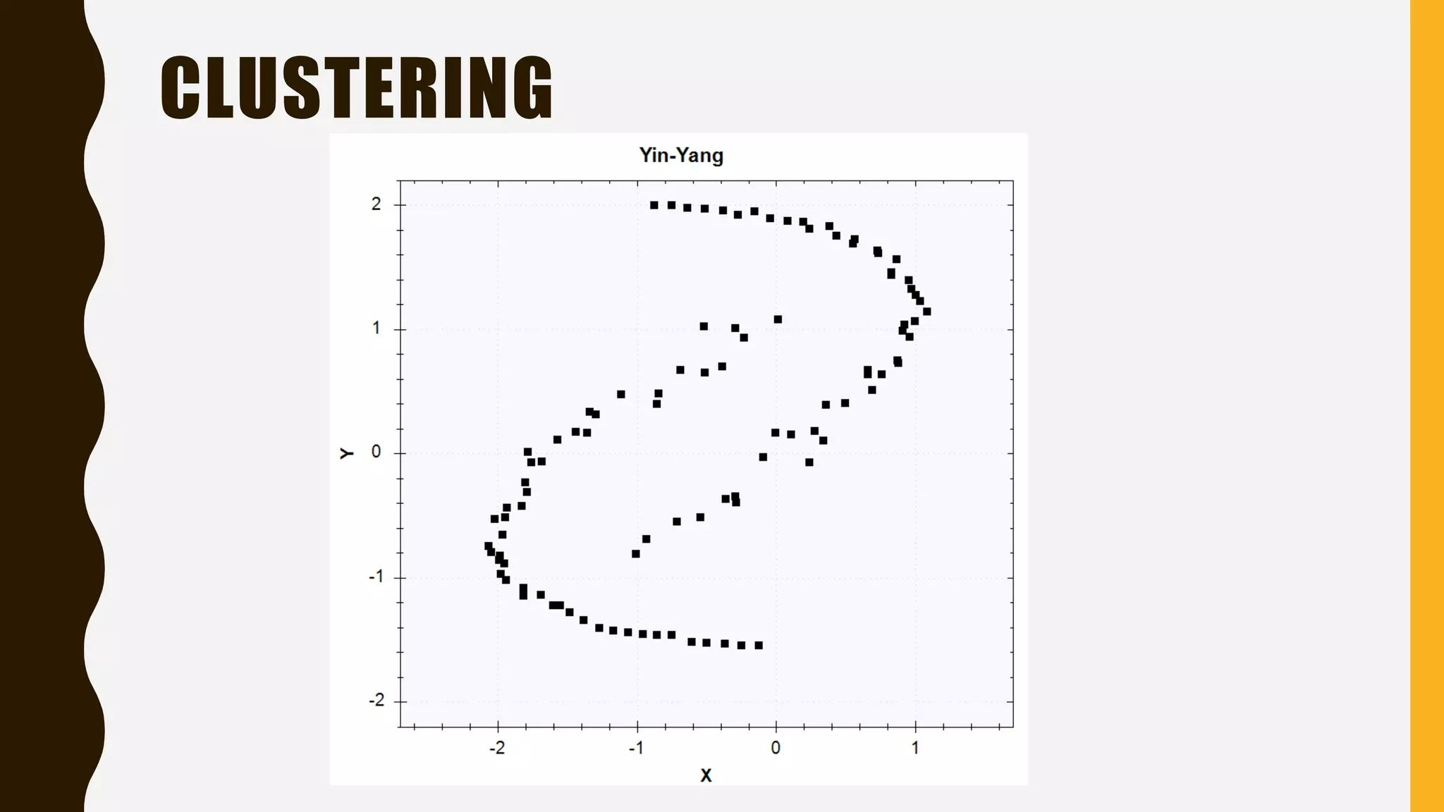 CLUSTERING 
