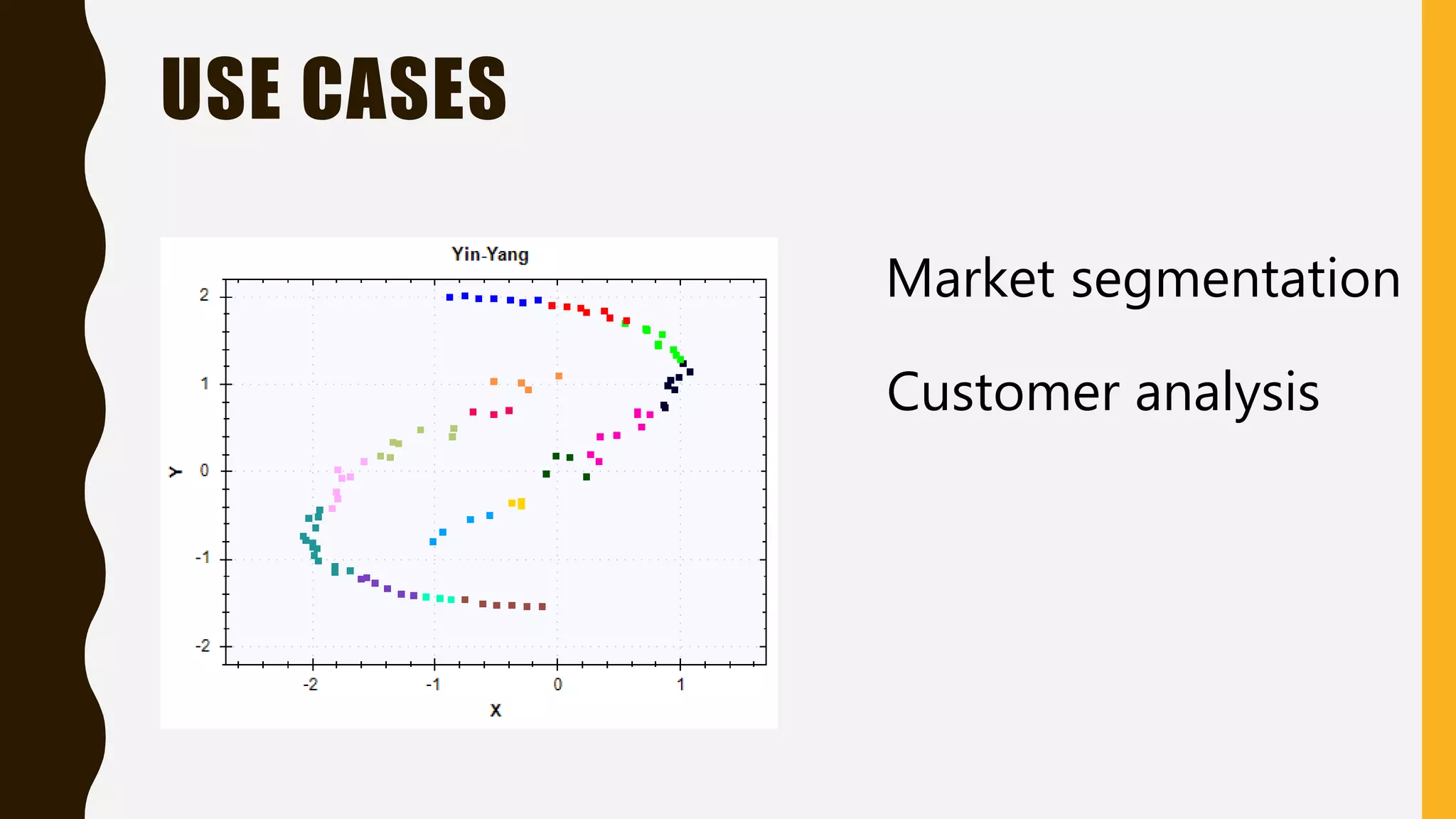 USE CASES Market segmentation Customer analysis 