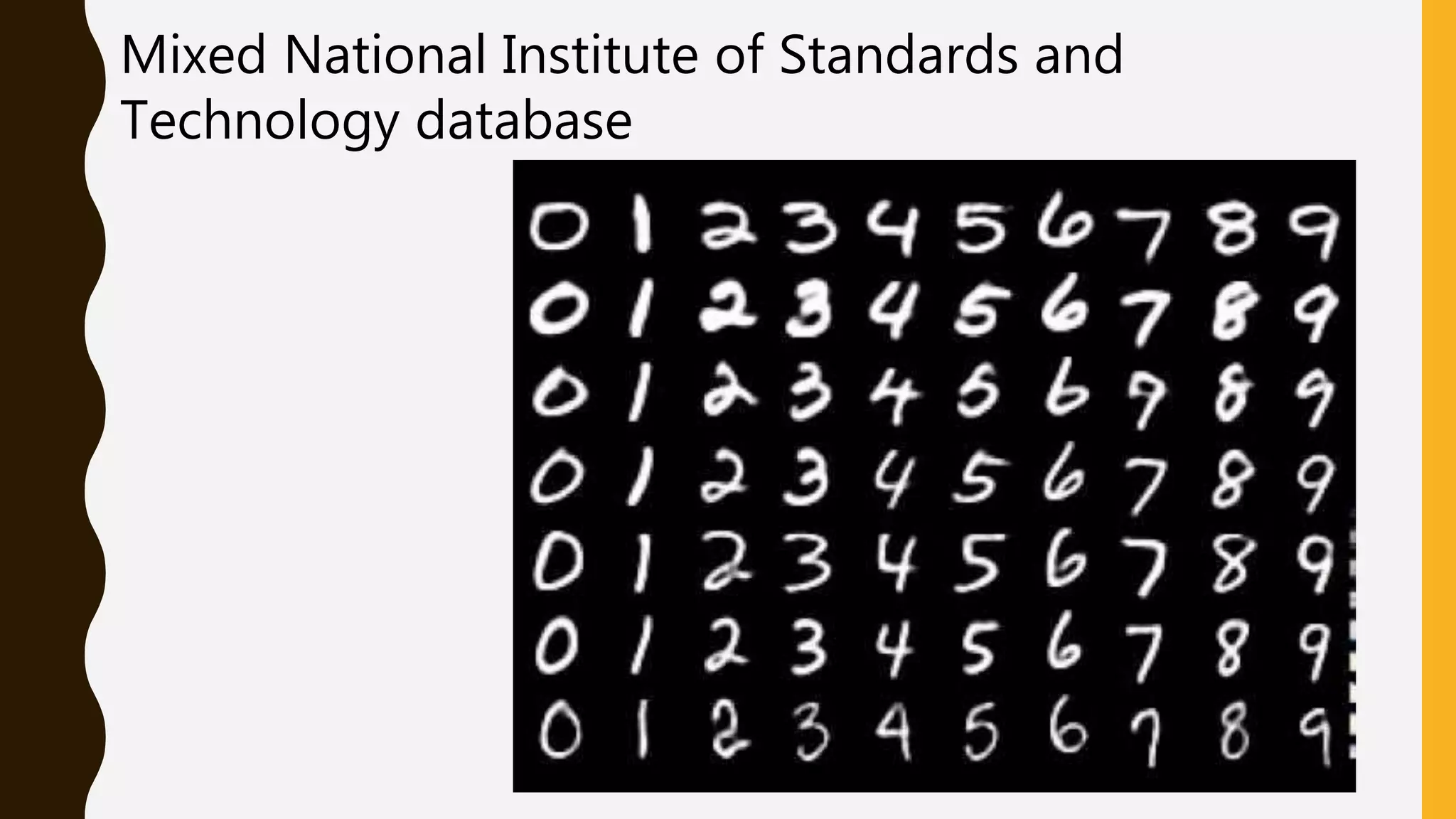Mixed National Institute of Standards and Technology database 